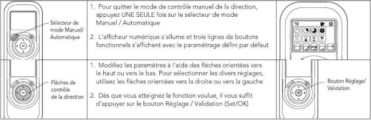 DOLPHIN PROX 2 - Sortie du Mode de Contrôle Manuel et Réglage du mode automatique - 1