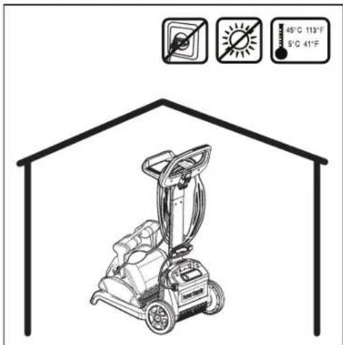 DOLPHIN PROX 2 - Off-season storage - 1