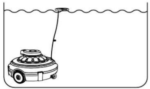 GRE Wet Runner Plus RBR75 - ENCENDIDO - 2