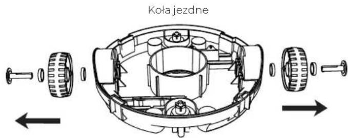 GRE Wet Runner Plus RBR75 - KONSERWACJA I PRZECHOWYWANIE - 2