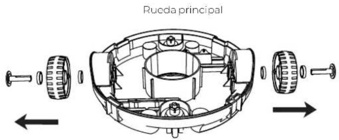 GRE Wet Runner Plus RBR75 - Mantenimiento y sustitución de las ruedas: - 1
