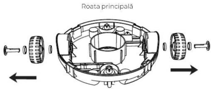 GRE Wet Runner Plus RBR75 - Întreținerea și înlocuirea roților:: - 1