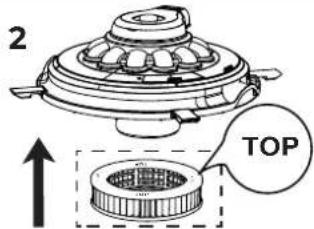 GRE Wet Runner Plus RBR75 - PROBLEMBEHEBUNG - 4