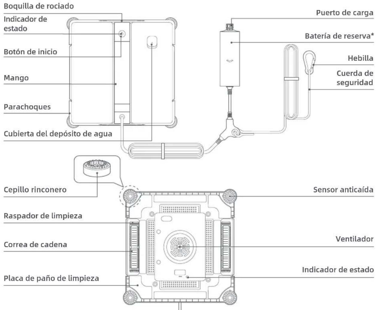 DREAME C1 - Estructura del robot - 1