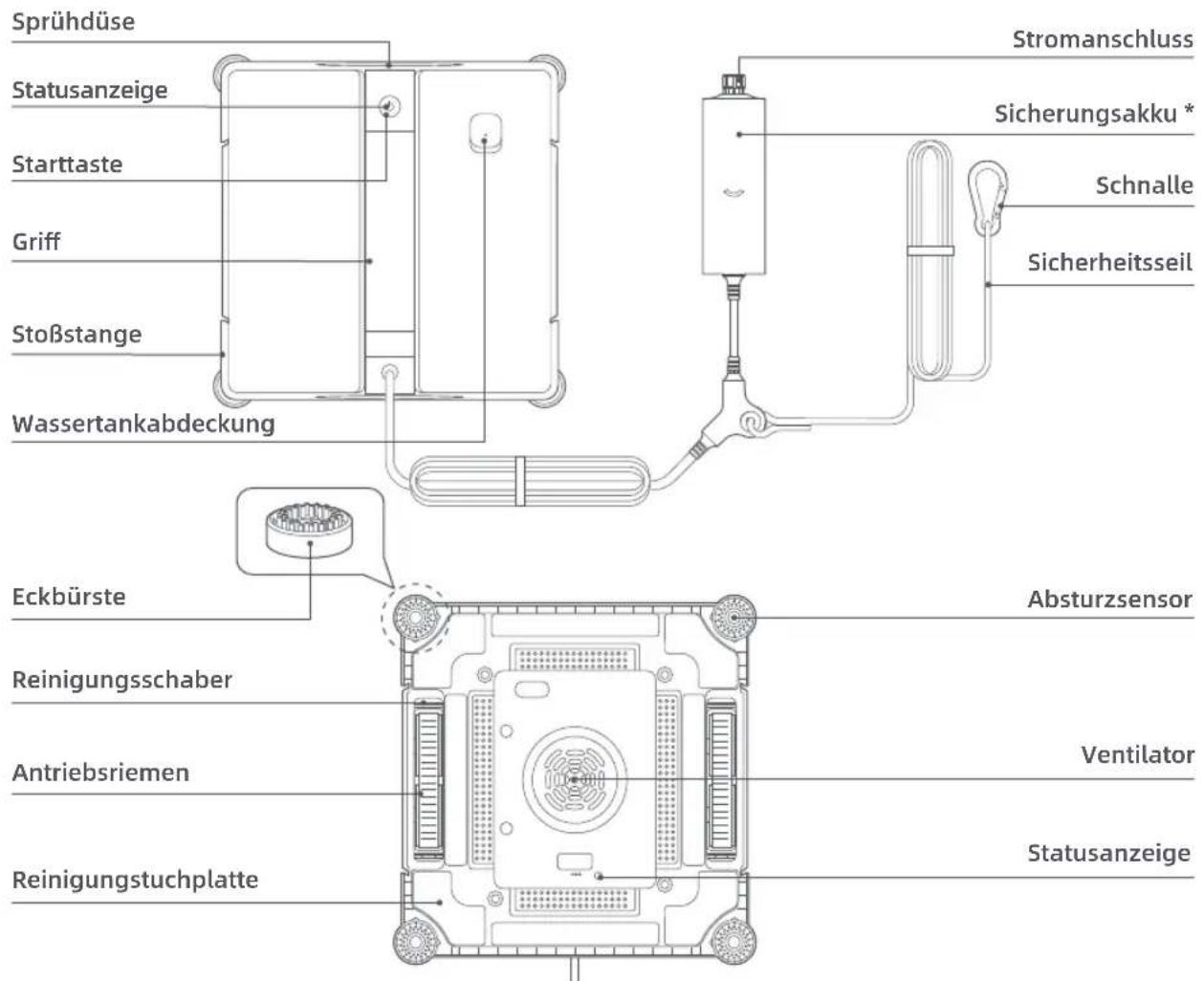 DREAME C1 - Roboteraufbau - 1