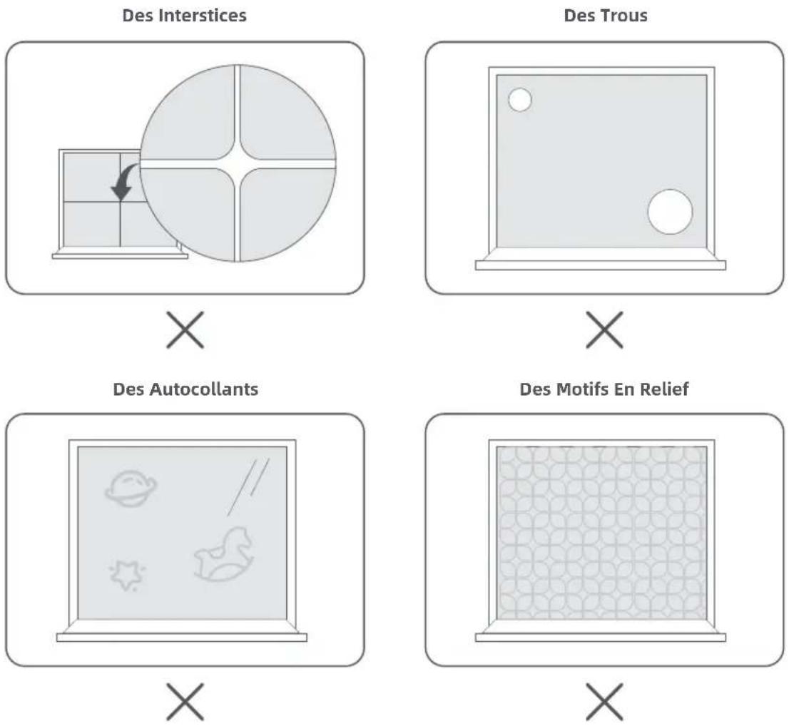 DREAME C1 - Scénarios applicables - 2