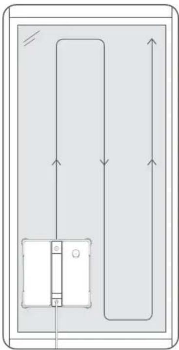 DREAME C1 - N-shaped pattern: - 1