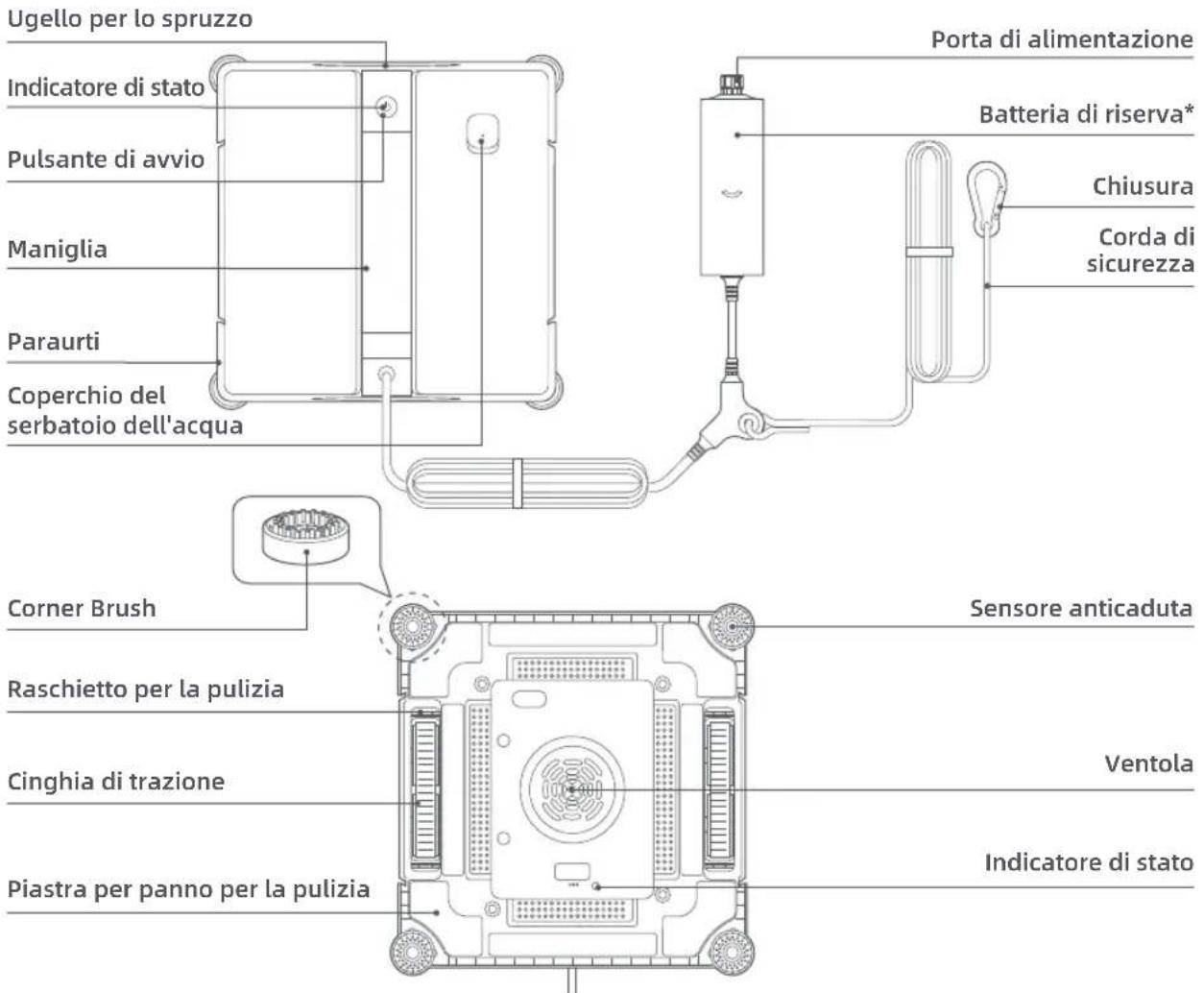 DREAME C1 - Struttura del robot - 1