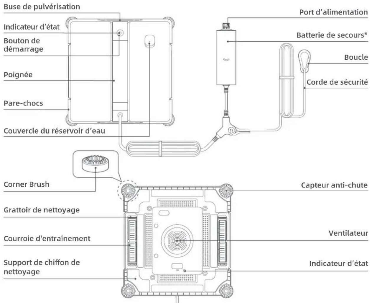 DREAME C1 - Structure du robot - 1