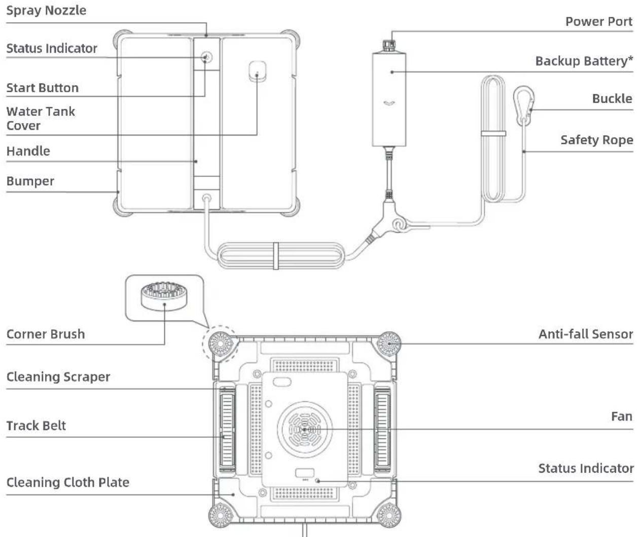DREAME C1 - Robot Structure - 1