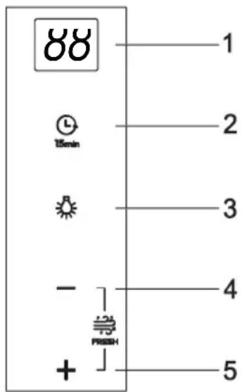 TEKA DVT PRO 98780 - IHHcTpyKuHn 3a yIIOrpe6a - 1