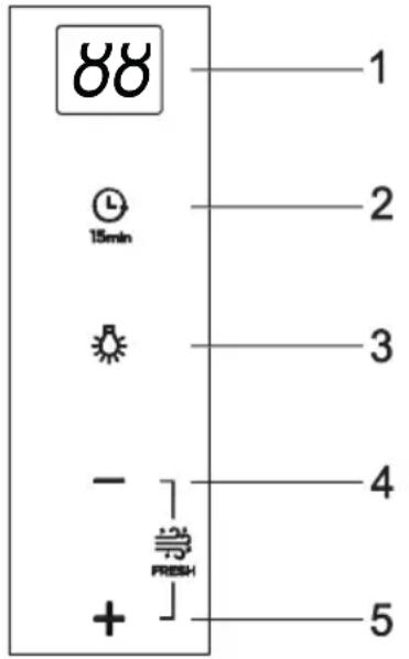 TEKA DVT PRO 98780 - Gebruiksaanwijzigingen - 1