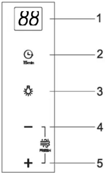 TEKA DVT PRO 98780 - Instructiuni de utiliser - 1