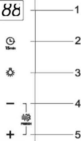TEKA DVT PRO 98780 - BnpiHennpO6JIeM - 1