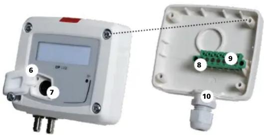 Kimo CP 110 - Connectiques - 3