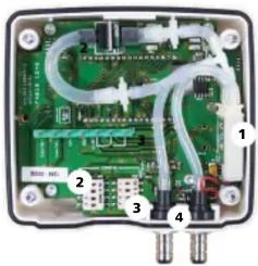 Kimo CP 110 - Connectiques - 1