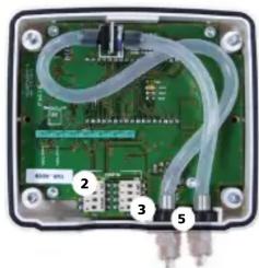 Kimo CP 110 - Connectiques - 2