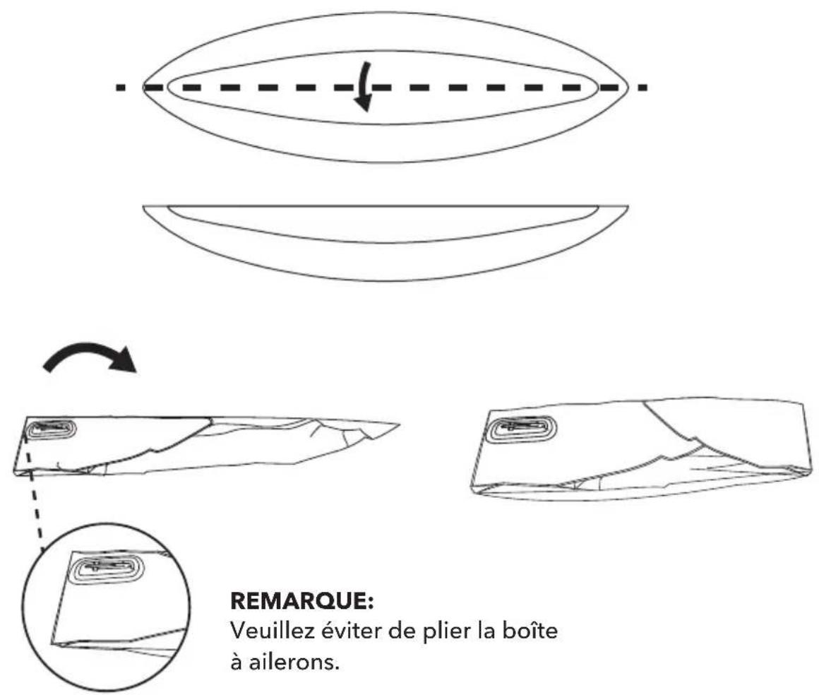 Aqua Marina Halve - DEGONFLAGE - 6