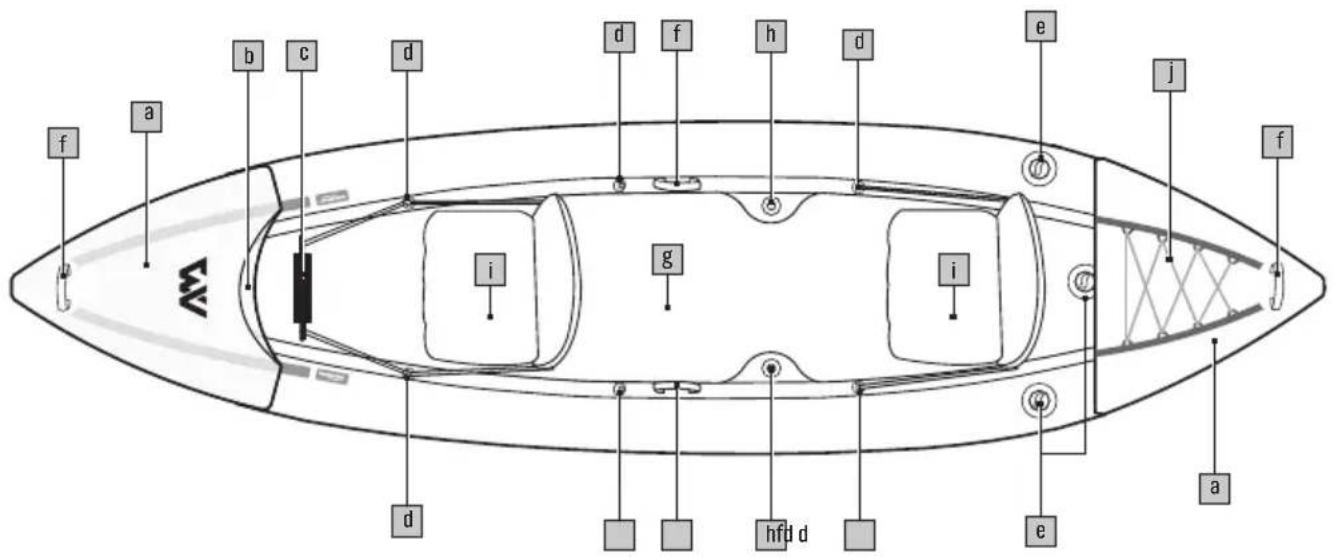 Aqua Marina Halve - TEILELISTE - 1