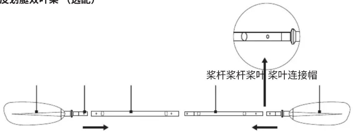 Aqua Marina Halve - 桨的使用 - 1