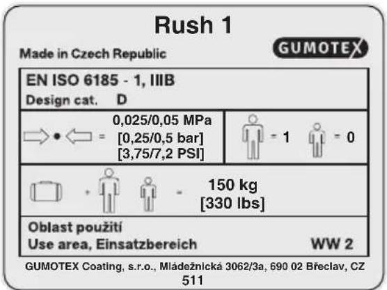 Gumotex Rush 2 - Spôsob likvidácie obalu - 1