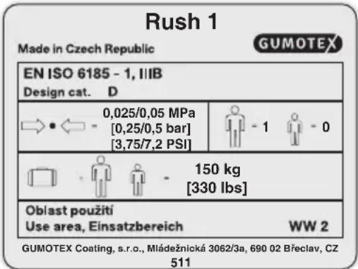 Gumotex Rush 2 - Placa del fabricante – explicación de los símbolos - 1