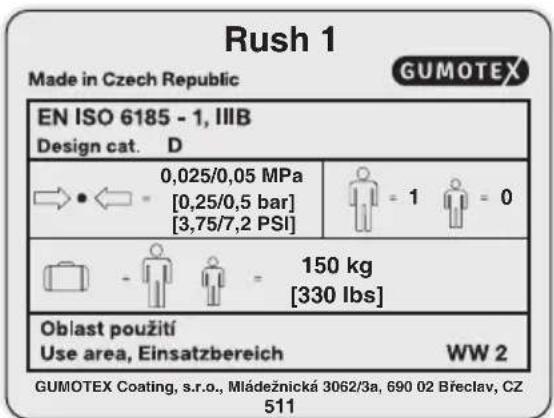 Gumotex Rush 2 - Verwijdering van verpakking - 1