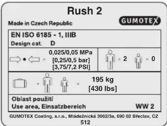 Gumotex Rush 2 - Herstellerschild – Erklärungen der Symbole - 2