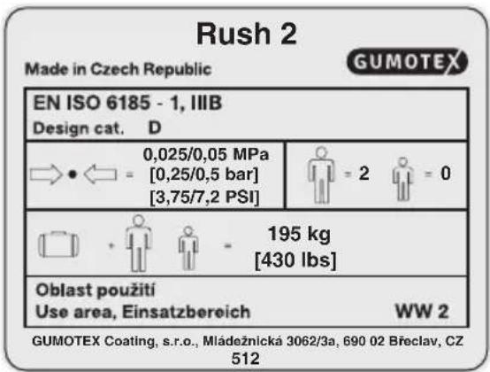 Gumotex Rush 2 - Způsob likvidace obalu - 2