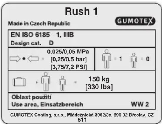 Gumotex Rush 2 - Způsob likvidace obalu - 1