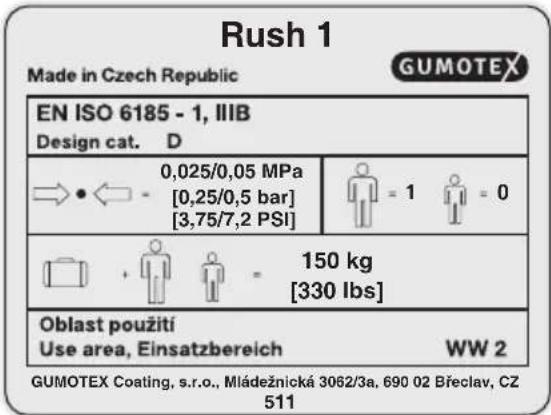 Gumotex Rush 2 - Herstellerschild – Erklärungen der Symbole - 1
