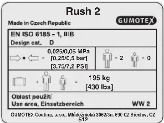 Gumotex Rush 2 - Manufacturer's Label – legend of symbols used - 2