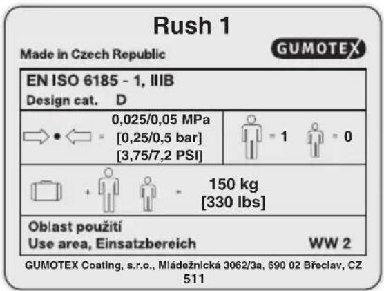 Gumotex Rush 2 - Щиток изготовителя – объяснение символов - 1