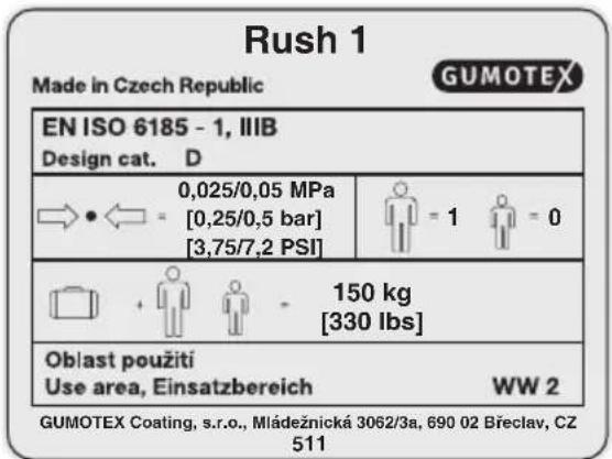 Gumotex Rush 2 - Tabliczka producenta – objaśnienia symboli - 1