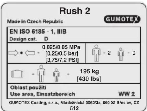 Gumotex Rush 2 - Placa del fabricante – explicación de los símbolos - 2