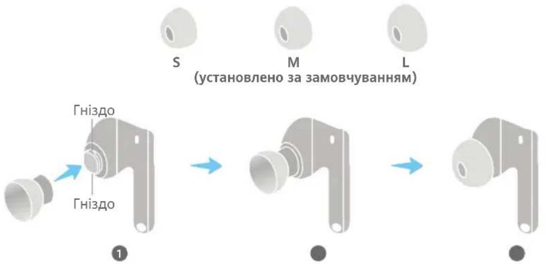 HUAWEI FreeBuds SE 4 - Вибір пари амбушурів - 1