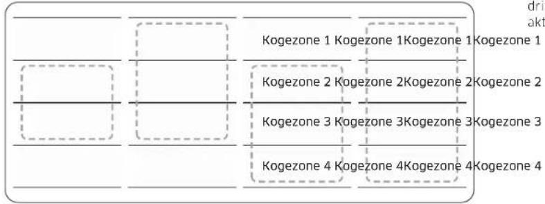 SAMSUNG NZ64B5066HK - Flekszone plus (kun for modeller med Flekszone plus) - 2