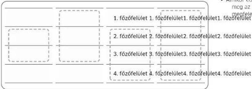 SAMSUNG NZ64B5066HK - A Flex Plus zóna használata (csak a modellekhez alkalmazott Flex Plus zóna esetén) - 2