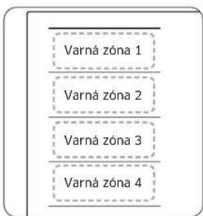 SAMSUNG NZ64B5066HK - Flex zóna Plus (Len pre modely s použitou Flex zónou Plus) - 1