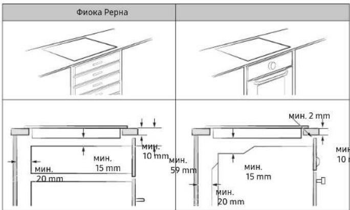 SAMSUNG NZ64B5066HK - Монтирање на плочата за готвење - 3