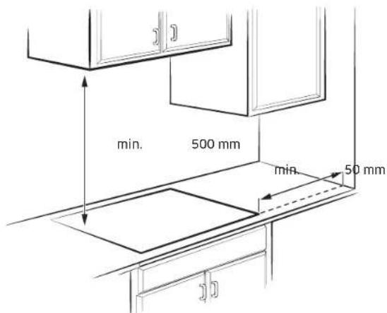 SAMSUNG NZ64B5066HK - De kookplaat installeren - 1