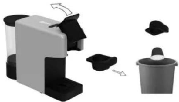 Sogo SS-7660 - PREPARAÇÃO DE CAFÉ - 2