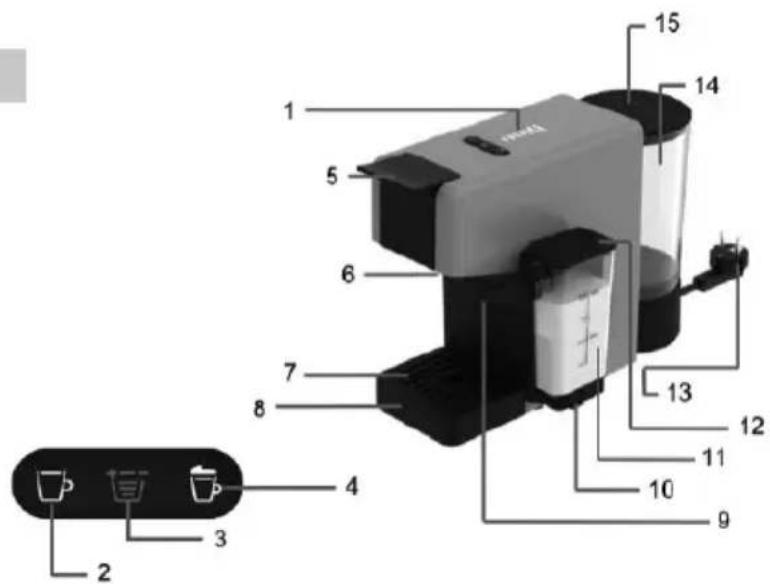 Sogo SS-7660 - DESCRIÇÃO DAS PEÇAS - 1