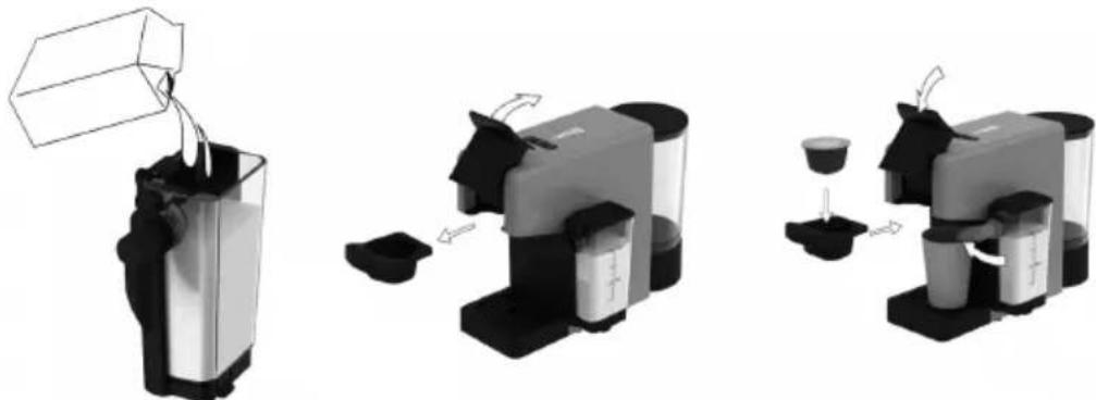 Sogo SS-7660 - Muntatge / Desmuntatge del sistema Rapid Latte cup - 2