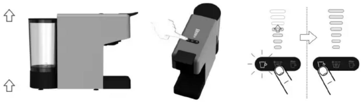 Sogo SS-7660 - HOW TO USE - 1