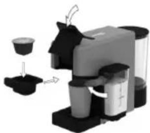 Sogo SS-7660 - Sådan laver du en expresso-kaffe - 6