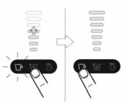 Sogo SS-7660 - How to prepare an expresso coffee - 3
