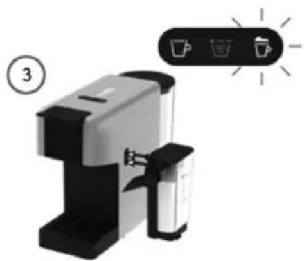 Sogo SS-7660 - PRÉPARATION DU CAFÉ - 4