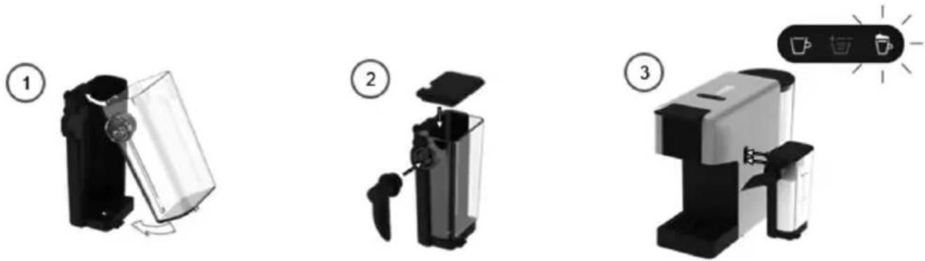 Sogo SS-7660 - HOW TO PREPARE A LATTE COFFEE - 1