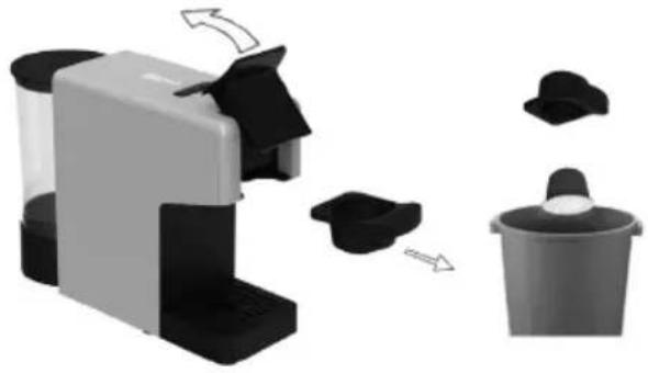 Sogo SS-7660 - PRÉPARATION DU CAFÉ - 2